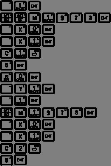 C SAYICI (16-Bit: C0~C199, 32-bit: C200~C255) C Example 1 16-Bit Sabit Sayıcı Ladder Diyagram Tuş İşlemleri Mnemonic Kod SHORT X1 CK CLR RST C 1 PV : M1973 5 CUP Y1 LD RST M 1973 X 0 LD X 1 C 1 PV: 5