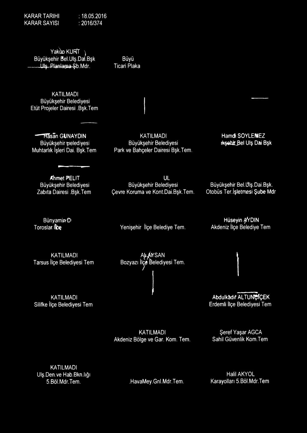 işletm esi Şube Mdr BünyamijrDı Toroslar ifce Yenişehir İlçe Belediye Tem. Hüseyin ^(YDIN Akdeniz İlçe Belediye Tem Tarsus İlçe Belediyesi Tem A jj/y S A N Bozyazı İlçp Belediyesi Tem.
