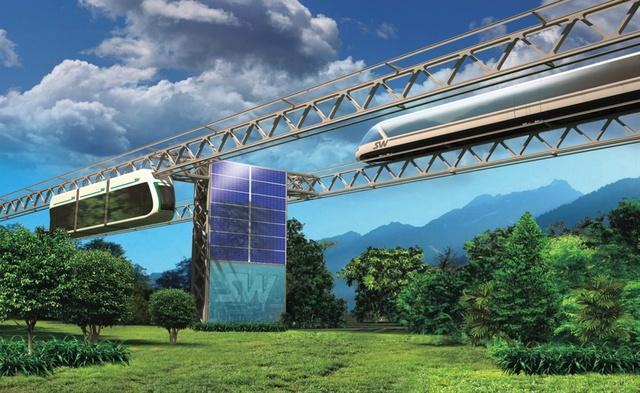 Neden SkyWay