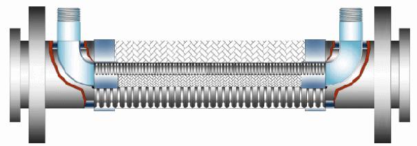 PASLANMAZ CEKETLİ HORTUM STAINLESS SCREEN HOSE MODEL NO PCH EBFH14TVP ÜRÜN AÇIKLAMASI / PRODUCT DESCRIPTION Bazı durumlarda,