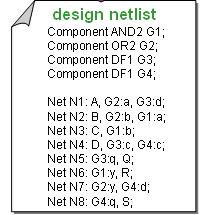 Şematik Çizim - Netlist Netlist, tasarım programı tarafından örneğin şematik çizim programı ile üretilen, devrenin metin eşdeğeridir.