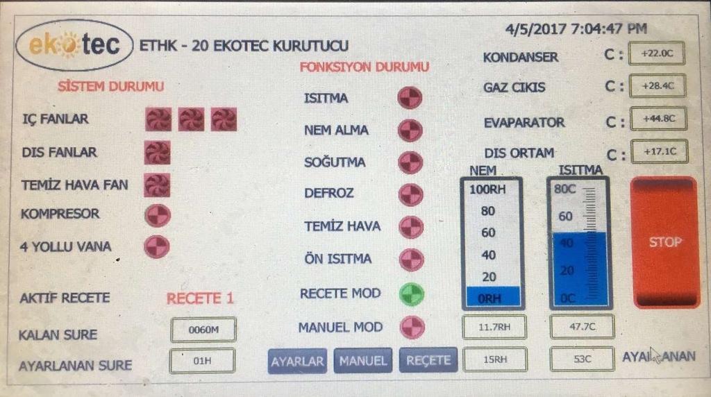 Son olarak Çalıştır butonuna basarak kurutucu ısı pompasını devreye sokabiliriz.