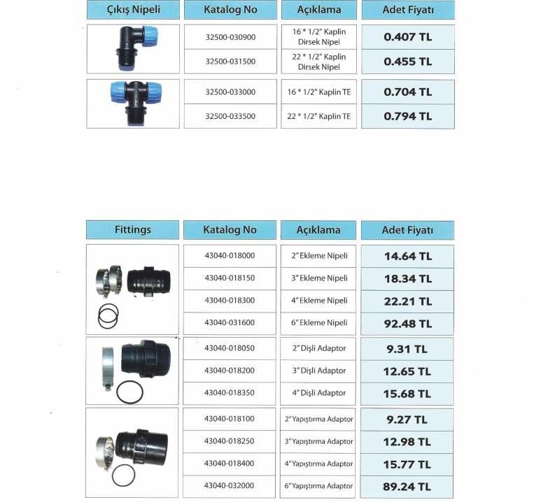 POLYNET & FLATNET ÇIKIŞ NİPELİ