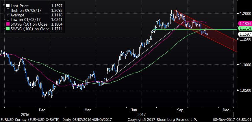 Başkan yardımcılığı dahil bir çok koltuğun boş olduğu FOMC de, önümüzdeki dönemde kompozisyonun değiştiğini görebiliriz.