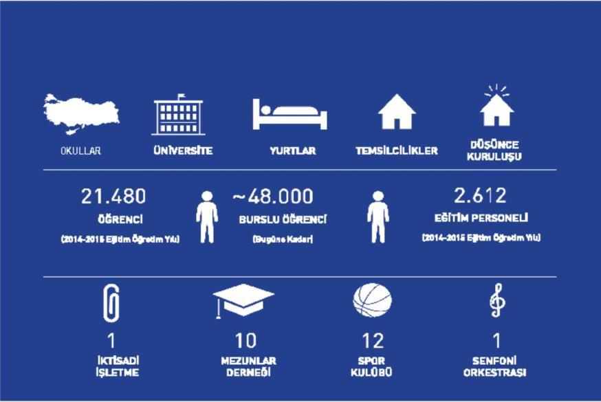 TÜRK EĞİTİM DERNEĞİ 100.