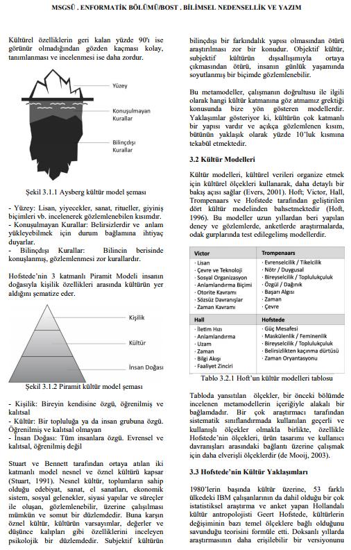 Ders makalesi 3. KÜLTÜR KAVRAMI 3.1 Kültür Metamodelleri 3.2 Kültür Modelleri 3.3 Hofstede nin Kültür Yaklaşımları 3.3.1 Güç Aralığı 3.