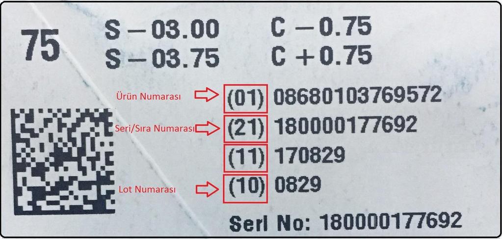 GÖZLÜK CAMI ETİKETİ Kırmızı renkle kutu içine alınmış parantez içindeki sayılar ne anlama geliyor. (01) Ürün Numarası (GTIN): 14 rakamdan oluşan barkod numarasıdır.