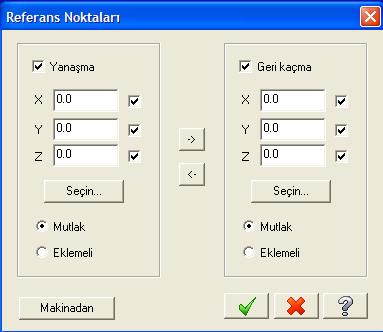 Ses3000 CNC TAKIM TEZGAHLARI ve CAD/CAM BİLGİSAYAR SİSTEMLERİ LTD. ŞTİ. Tel : (0212) 674 25 07-08 Faks : (0212) 613 88 68 E-Posta : bilgi@ses3000.com 