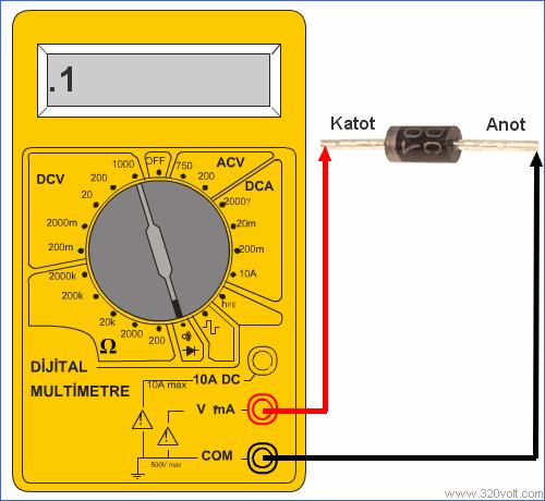 DİYOT Diyotun Sağlamlık Kontrolü Ters polarmada