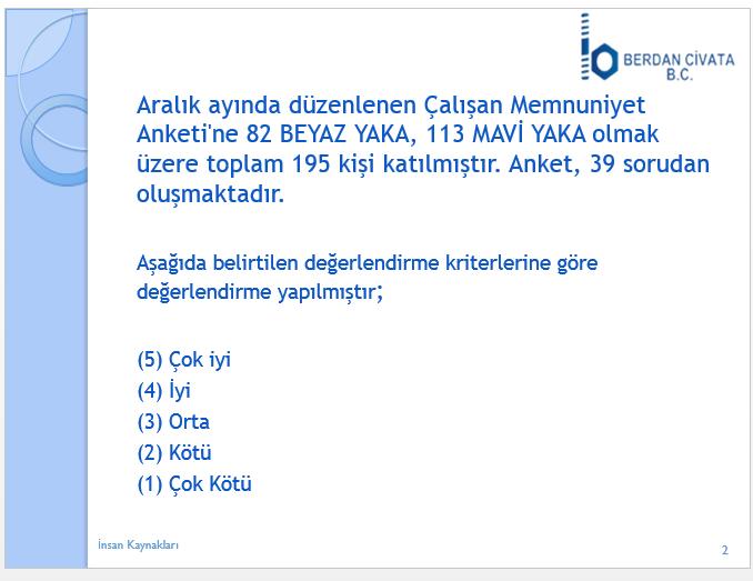 sonuçlara göre aksiyonlar almak ve eğitim planlamaktadır. Anket sonuçları rapor olarak sunulmaktadır. Firmamızda tüm çalışanlarımız; güvenli, elverişli ve hijyenik iş ortamında çalışabilmektedir.