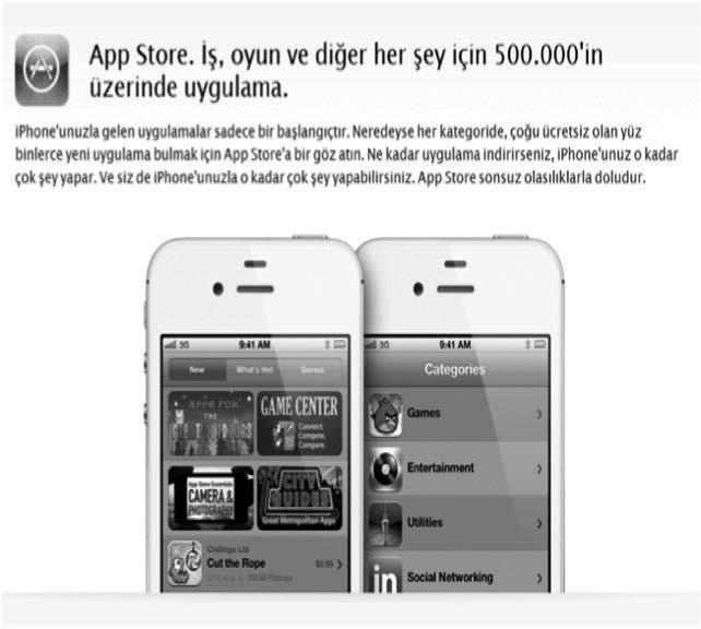 Şekil 6.5: Mobil Eğlence Uygulaması Örneği Kaynak: http://www.apple.com/tr/iphone/#app-store, 2012.