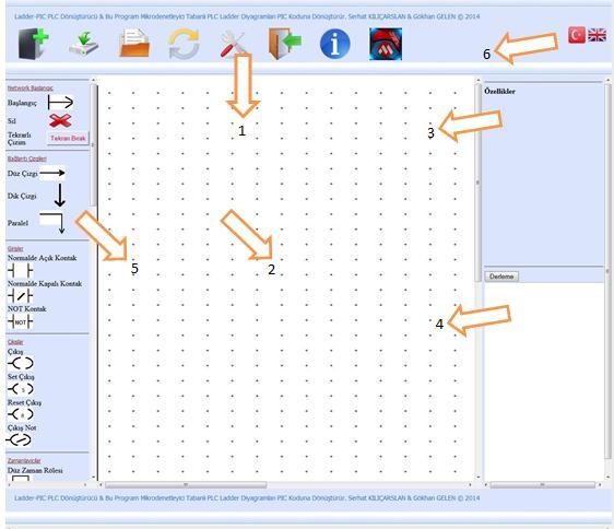 diğer script dilleriyle yapılamayan bir çok program özelliklerinin rahatça kullanabilme avantajı sağlamasıdır. Şekil 3 de, tasarlanan programlama arayüzünün genel görüntüsü verilmiştir.