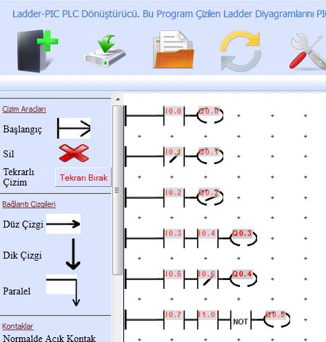 Şekil 5: PIC Temelli PLC Merdiven (Ladder) Diyagram Şekil 7: PIC Temelli PLC Zamanlayıcı Merdiven (Ladder) Diyagram Oluşturulan bu merdiven (Ladder)