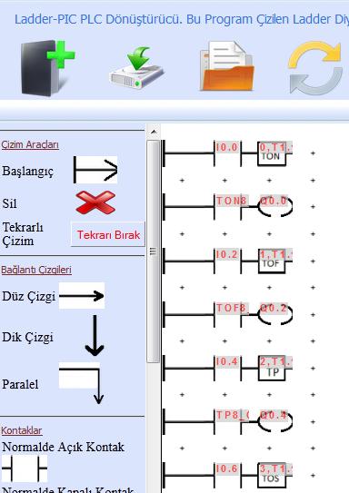 4.2. Zamanlayıcı Uygulaması Bu uygulamada zamanlayıcıları içeren örnek bir merdiven (Ladder) diyagramı dikkate alınmıştır.