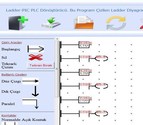 4.3. Sayıcı Uygulaması Son uygulama olarak sayıcıları içeren merdiven (Ladder) diyagramı örneği test edilmiştir.