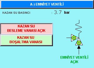 Kazan dolarken kazan su basıncının arttığını göreceksiniz.