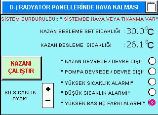 D) Radyatör Panellerinde Hava Kalması : Merkezi ısıtma sistemlerinin en büyük sorunlarından biri de radyatör panellerinde hava kalmasıdır.