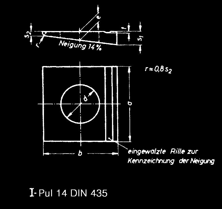 DIN 435 I