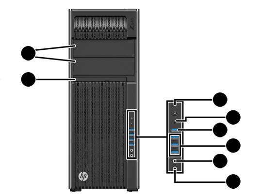 HP Z640 İş İstasyonu bileşenleri HP Z640 İş İstasyonu ön panel bileşenleri 1 Optik sürücü yuvaları 5 USB 3.0 şarj bağlantı noktası (1) 2 Optik sürücü 6 USB 3.