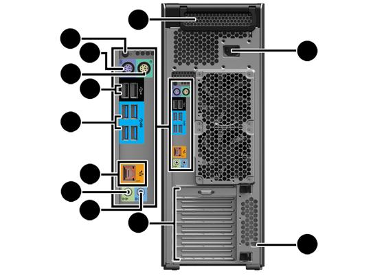 HP Z640 İş İstasyonu arka panel bileşenleri 1 Güç kaynağı Dahili Kendi Kendine Test (BIST) LED i 7 AMT özellikli ağ jakı (turuncu) 2 Arka güç düğmesi 8 Ses çıkış jakı (yeşil) 3 PS/2 klavye konektörü