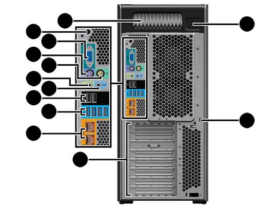 HP Z840 İş İstasyonu arka panel bileşenleri 1 Güç kaynağı Dahili Kendi Kendine Test (BIST) LED i 8 USB 2.0 bağlantı noktaları (2, siyah) 2 Arka güç düğmesi 9 USB 3.