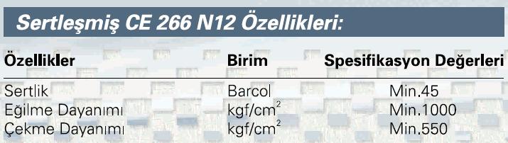 özellikleri Çizelge 3.7 de görülmektedir. Polyester özgül ağırlığı ρ poly.