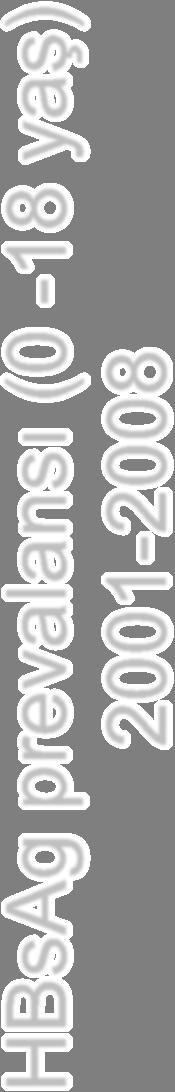 HBsAg prevalansı (0-18 yaş) 2001-2008 % 1.7 % 2.7 %1.4-9.9 HBsAg: %1 AntiHBs: %83 %1.7 %1.7 4.2 %4.9 %1.15 4.6 %1.9 2.2 İstanbul (n: 302, 9 ay 8 yaş) AntiHBs: 9 ay 3 yaş: % 90.4 3 5 yaş: % 89.