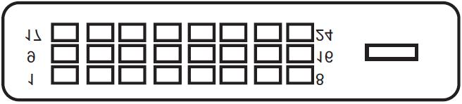 Sinyal Adı 1 TMDS veri 2-13 TMDS veri 3+ 2 TMDS veri 2+ 14 +5 V Güç 3 TMDS verileri 2/4 Koruma 15 Toprak (+5 V için) 4 TMDS veri 4-16 Çalışırken Takmayı Algılama 5 TMDS veri 4+ 17 TMDS veri 0-6 DDC