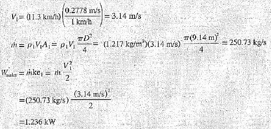 ÖRNEK 5: Bir Rüzgâr Türbininin Ürettiği Güç ve Rüzgâr Yükü Kanat çapı 9.14 m olan bir rüzgâr türbininin çalışabildiği minimum rüzgâr hızı 11.3 km/h 'dir. Türbin bu koşullarda 0.