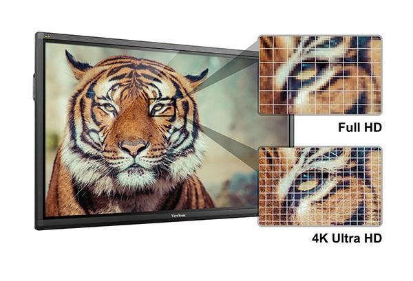 4K Ultra HD Görüntü Kalitesi Ultra HD 3840x2160 çözünürlük ile Full HD çözünürlüğe göre 4 kat daha geniş görüntü alanı, keskin ve tutarlı renk
