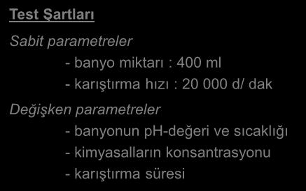 20 000 d/ dak Değişken parametreler - banyonun ph-değeri ve