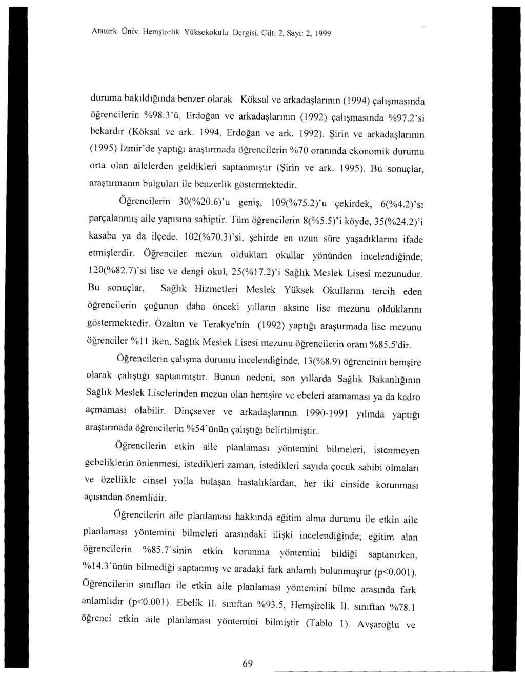 69 Atatürk Üniv. Hemşirelik Yüksekokulu Dergisi, Cilt: 2, Sayı: 2, 1999 duruma bakıldığında benzer olarak Köksal ve arkadaşlarının (1994) çalışmasında öğrencilerin %98.