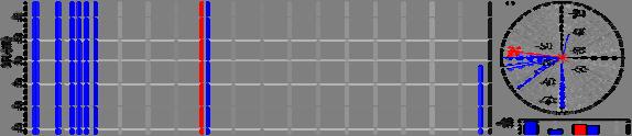 ALICI # 1-D (x,y,z) = (70.00, 17.50, 1.