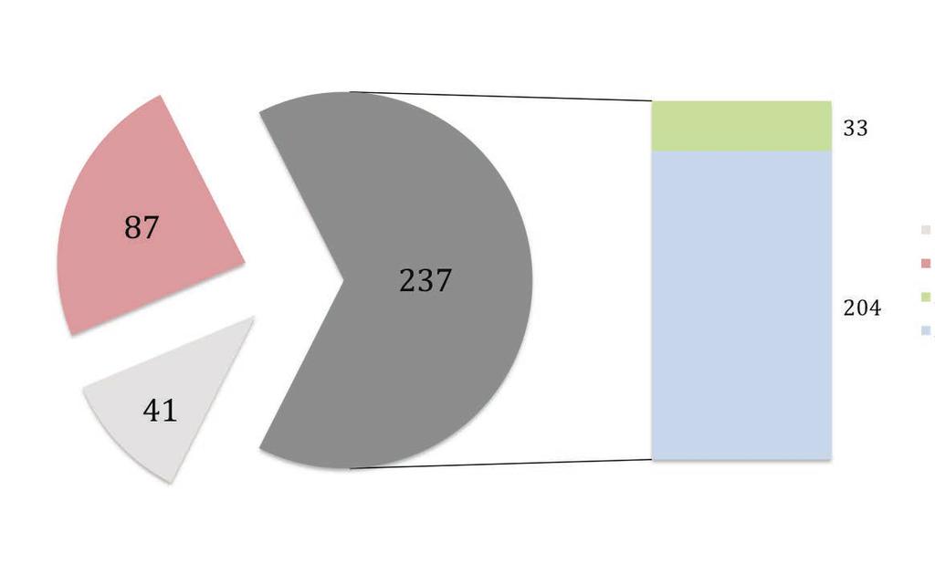 D*(-4*3)*.-#e)/3$*8-&*3f#5*4*&*3#5143/#$-3-&*3-4-4#'3*7*8*<-#5/67*#$-3#H&/4:#4/5:&#CFFE~)*# )*<*3&*4)-3(-;#1&/$-&-3&*3q# Y/#)/#$/;./#$-3#513"d#D*(-4*3)*#$-3#)/3$*#H&/4:#2%3';'&(';#-5*#4-0*#5*(-4*3*#.