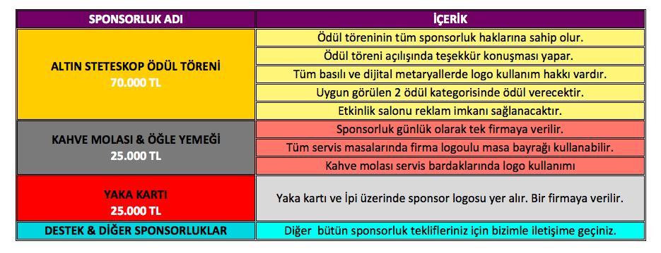 YUKARIDAKİ FİYATLARA KDV DAHİL DEĞİLDİR