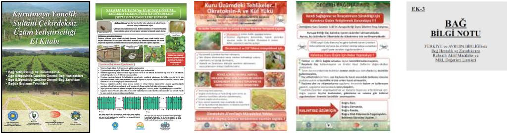 Araştırma Enstitüsü, Manisa Bağcılık Araştırma Enstitüsü, Tariş Ar-Ge Müdürlüğü katkı ve destekleri ile Ege Üniversitesi Ziraat Fakültesi koordinatörlüğünde yürütülen Çekirdeksiz Kuru Üzümde Verim,