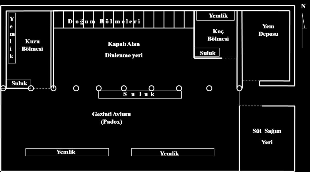 Şekil 5.4.