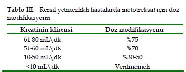 Yüksek dozlarda nefrotoksisite( 1-12g/m2) ATH (kristal nefropati) tubulus toksisitesi ABH %1.