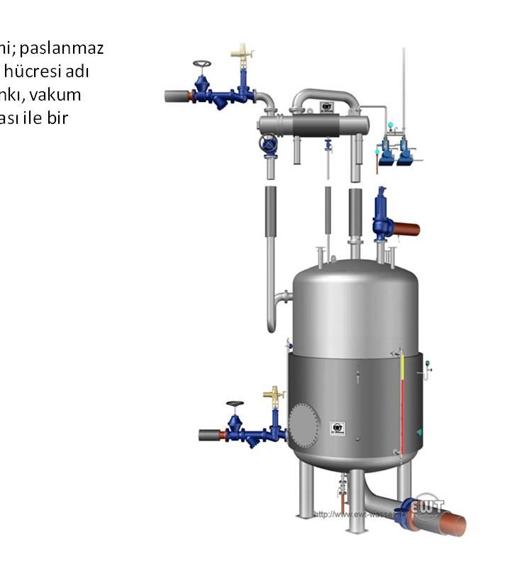 Bir vakum deaeratör sistemi; paslanmaz çelikten yapılmış ve vakum hücresi adı verilen kapalı bir vakum tankı, vakum oluşturan bir vakum pompası ile bir kondensörden oluşur.