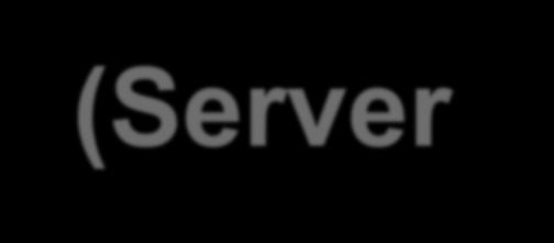 Sunucu - İstemci (Server - Client) Nedir? Öğr. Gör. M.