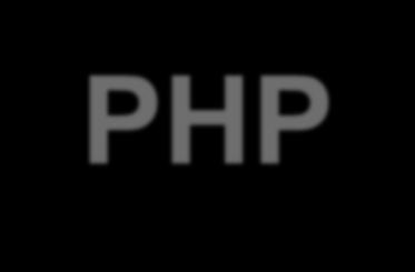 PHP PHP başlangıçta kişisel başlangıç sayfaları oluşturmak için geliştirilmiş