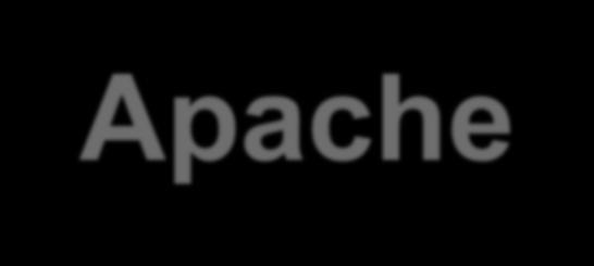 Apache Sunucusu PHP dilinde geliştirdiğimiz yazılımları çalıştırıp denemek için APACHE Sunucusuna ihtiyacımız olduğunu söyledik. Tabi Web tasarım işi bir sistem halinde düşünülmelidir.