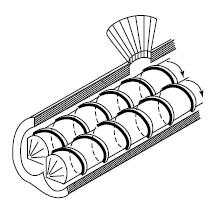 En yaygın olanı ikiz vidalı ekstrüderdir (twin screw extruder); iki vida içermektedir. Şekil 5.