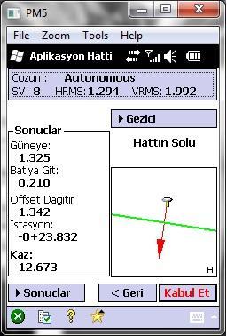 Aplike dediğinizde karşınıza çıkacak olan ekran üzerinde Hattın ne kadar dışında olduğunuzu bulunduğunuz yerin kot yüksekliğinin hat üzerindeki kot ile arasındaki farkı ve başlangıç noktanıza olan