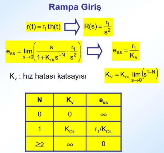 Not: Bu slayt Prof. Dr.