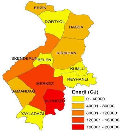 sobalarda yakacak olarak kullanılmaktadır.