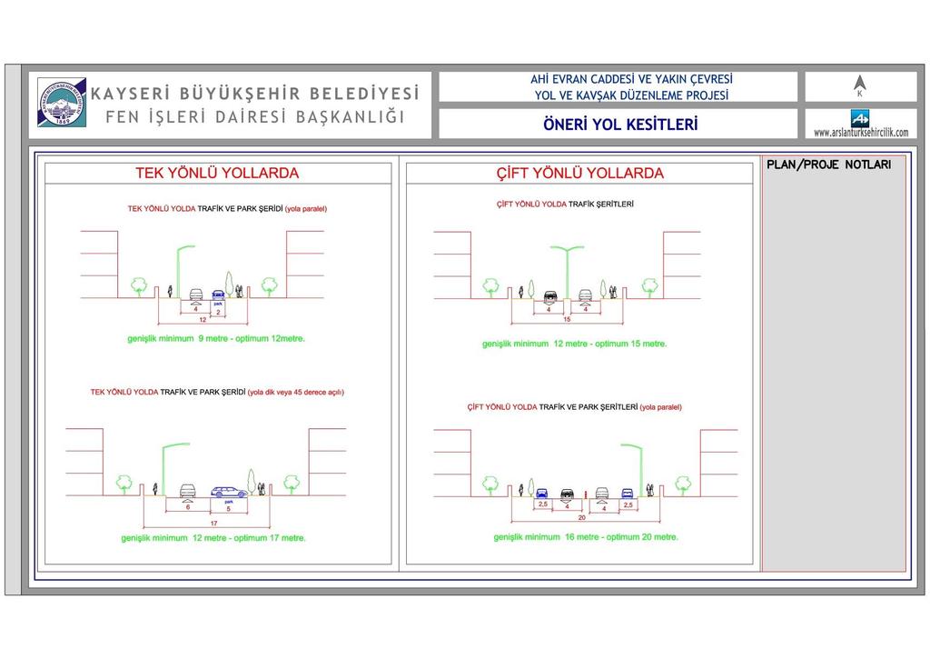 AHİ EVRAN CADDESİ VE YAKIN ÇEVRESİ YOL