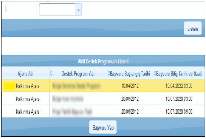 Başvuru İşlemleri İlgili ekrana sorgulama sonucu gelen destek programlarından başvuru yapılmak istenen destek programı seçilir ve