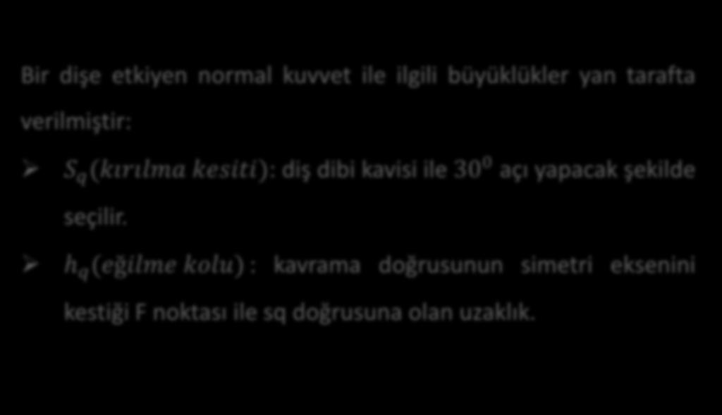 Diş Dibi Gerilmeleri Eş çalışan dişlilerde en büyük gerilmeler diş dibinde meydana gelir ve çatlak başlar ve ilerleyip yükü taşıyamayacak boyuta ulaşınca diş kopar.