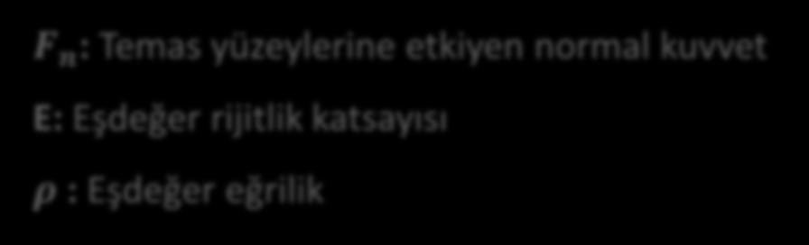 DİŞLİLERDE OLUŞAN YÜZEY BASINCI Eş çalışan dişlilerin temas noktasında Hertz tipinde yüzey basınçları meydana gelir ve bu da yorulma aşınmasına neden olur ve maksimum